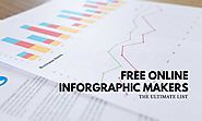 9 TOTALLY FREE Online Infographic Makers - Red Dot Geek