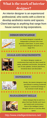 What is the Work of Interior Designer?