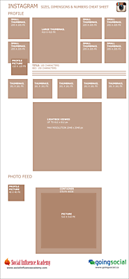 The Instagram Cheat Sheet for Image Sizing & Dimensions