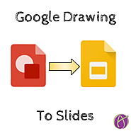 Add Google Drawing to Google Slides - Teacher Tech