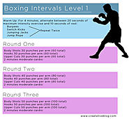 Boxing Interval Workout