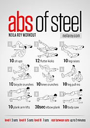 Core workout list deals