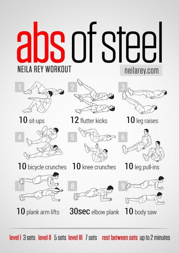 Calisthenics Abs and Core Workout Programs | A Listly List