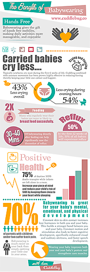 The Benefits of Babywearing Infographic