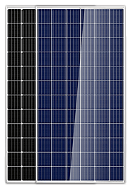 Solar Products, Types of Solar Panels | Trina Solar