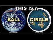 The Simple #FlatEarth Test | Space
