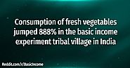 Consumption of Fresh Vegetables jumped 888%