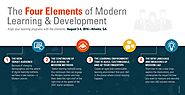 The Four Elements of Modern Learning and Development