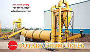 Rotary Drum Dryer For Biofuel - EcoStan