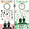Animation explaining "Before and after UBI/BasicIncome" using symbols.