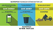 Batteroo – Battery Recycling for Green and Clean Battery