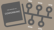 The History Of Coworking In A Timeline
