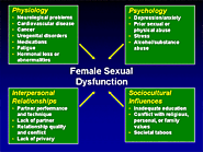 Female Sexual Dysfunction Symptoms