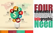 Four Elements a Successful Infographic Need