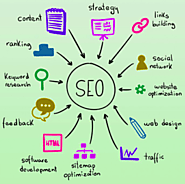 SEO Tips: Opening the SEO Advantages of On-site Weblog Content - Web Design, Web Hosting And Digital Marketing Services