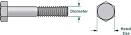 US Bolt Head/Wrench Size Table