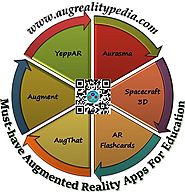 6 Must-have Augmented reality Apps for Education on Android / iPhone- Augrealitypedia