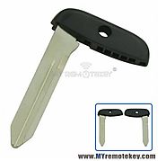 For Fiat smart key blade