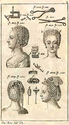 Hair iron - Wikipedia, the free encyclopedia