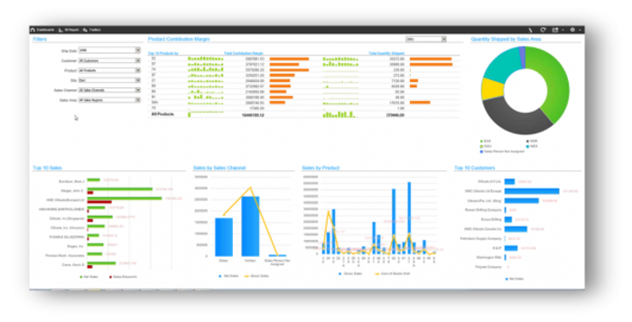 Infor Syteline: How to Add Drill Down - YouTube