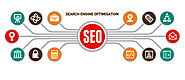 Hire best SEO Agency for your Website SEO