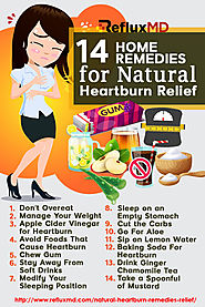14 Natural Heartburn Relief