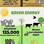 Why We Need Renewable Energy