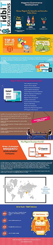 Magento Ecommerce Development India – TidbiT Solutions