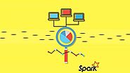 The Fastest Apache Spark Support for Your Computer