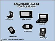 Dispositvos para e-learning