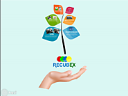 Prezi Recubex SL