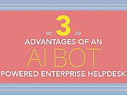 Infographic: 3 Advantages of an AI Bot Powered Enterprise Helpdesk - Acuvate