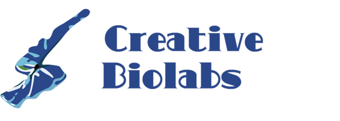 Creative Biolabs | A Listly List