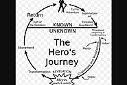 hero's journey picture 1