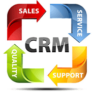 Why You Must Incorporate CRM In Businesses & Enterprises