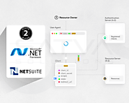 NetSuite Integration: Mastering OAuth 2.0 Client Credentials Flow in .NET Framework (Step-by-Step Guide with Source C...