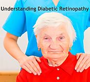 Understanding Diabetic Retinopathy