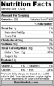 Nutrition facts, calories in food, labels, nutritional information and analysis - NutritionData.com