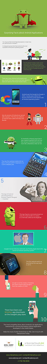 Surprising Facts about Android Applications