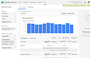 Google AdWords - Keyword Planner Tool