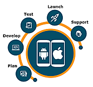 Mobile App Development Benefits for Businesses