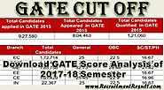 GATE Cut Off 2018| Download Branch Wise/ College Wise Merit List