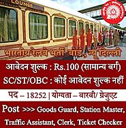 Check Indian Railway Recruitment 2017–18 Notification from PrivateJobsHub