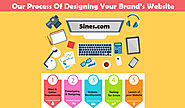 Our process of designing your Brand Websites
