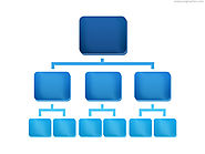 Using Hierarchy Visualizations to Capture Org Charts in Dynamics CRM