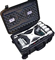 Best Drone Bags and Cases