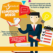 Grammar Rules: Identifying Compound Words
