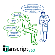 Here are the Reasons why PRO Transcription is Important in Pharmaceutical Organizations