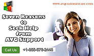 AVG Support Number +1-855-676-2448