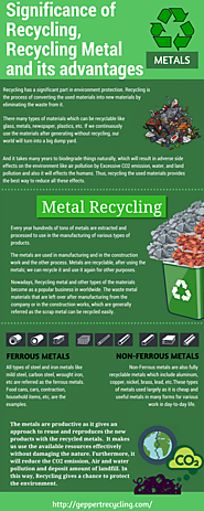 Significance of Recycling, Recycling Metal and its advantages